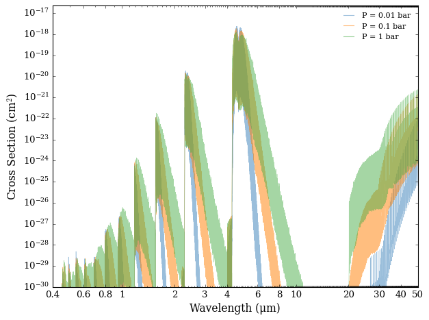 ../../_images/content_notebooks_temperature_pressure_8_1.png
